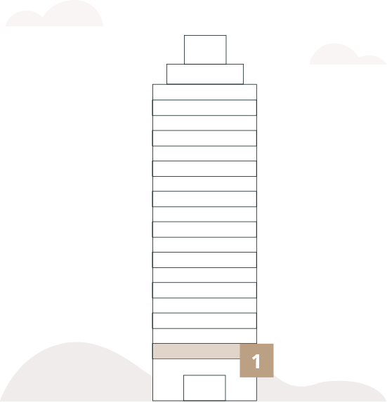 P. 1 - Torre Aqua - Vista 360°