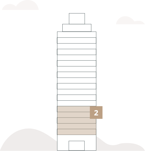 P. 1 a 5 - Torre Aqua - Vista 360°